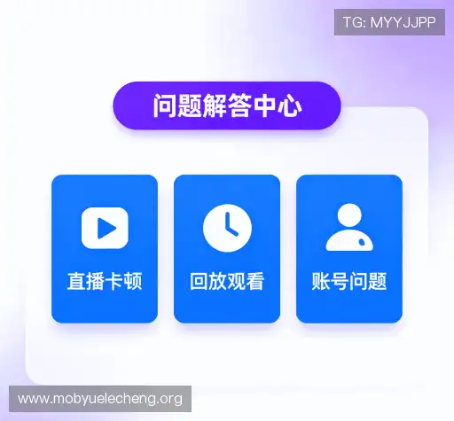 问题解答库